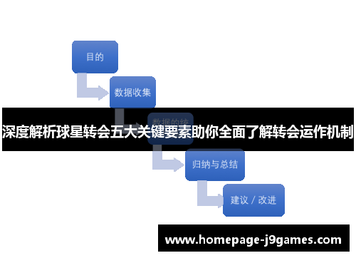 深度解析球星转会五大关键要素助你全面了解转会运作机制