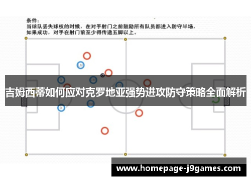 吉姆西蒂如何应对克罗地亚强势进攻防守策略全面解析