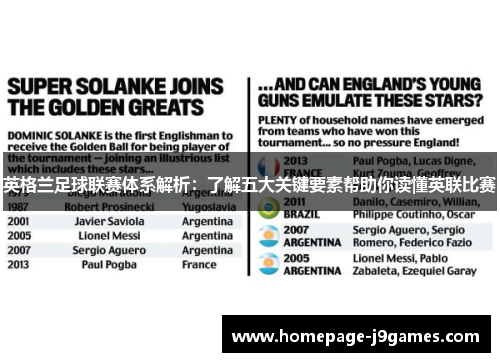 英格兰足球联赛体系解析：了解五大关键要素帮助你读懂英联比赛