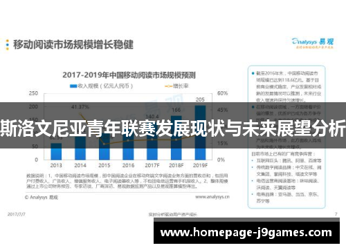 斯洛文尼亚青年联赛发展现状与未来展望分析