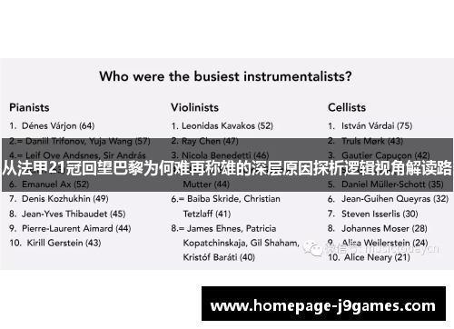 从法甲21冠回望巴黎为何难再称雄的深层原因探析逻辑视角解读路 从法甲21冠回望巴黎为何难再称雄的深层原因探析逻辑视角解读路