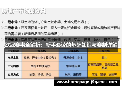 欧冠赛事全解析：新手必读的基础知识与赛制详解
