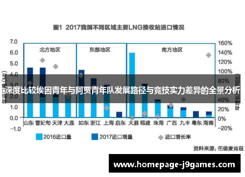 深度比较埃因青年与阿贾青年队发展路径与竞技实力差异的全景分析 深度比较埃因青年与阿贾青年队发展路径与竞技实力差异的全景分析