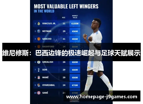 维尼修斯:巴西边锋的极速崛起与足球天赋展示 维尼修斯:巴西边锋的极速崛起与足球天赋展示