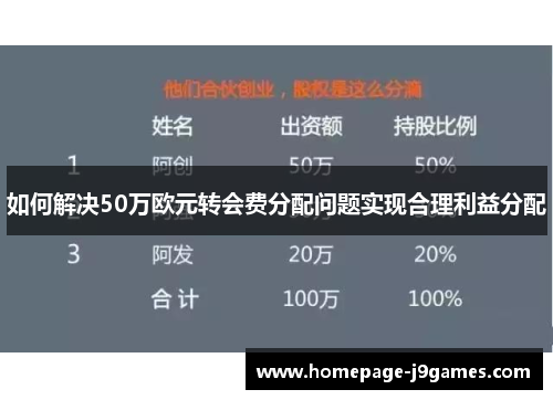 如何解决50万欧元转会费分配问题实现合理利益分配