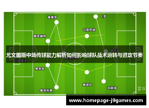 尤文图斯中场传球能力解析如何影响球队战术运转与进攻节奏