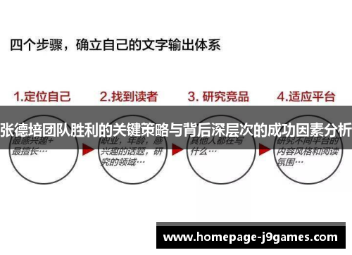 张德培团队胜利的关键策略与背后深层次的成功因素分析 张德培团队胜利的关键策略与背后深层次的成功因素分析