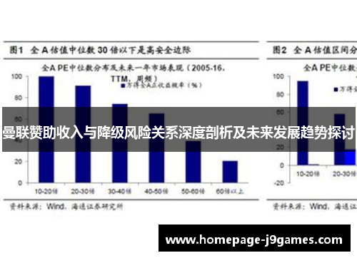 曼联赞助收入与降级风险关系深度剖析及未来发展趋势探讨 曼联赞助收入与降级风险关系深度剖析及未来发展趋势探讨