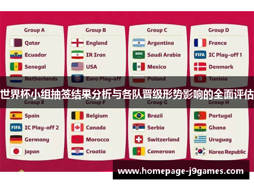 世界杯小组抽签结果分析与各队晋级形势影响的全面评估 世界杯小组抽签结果分析与各队晋级形势影响的全面评估