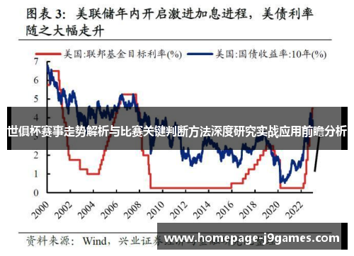 世俱杯赛事走势解析与比赛关键判断方法深度研究实战应用前瞻分析 世俱杯赛事走势解析与比赛关键判断方法深度研究实战应用前瞻分析