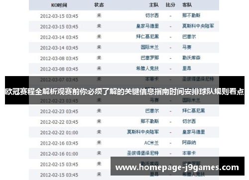 欧冠赛程全解析观赛前你必须了解的关键信息指南时间安排球队规则看点 欧冠赛程全解析观赛前你必须了解的关键信息指南时间安排球队规则看点