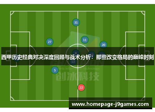 西甲历史经典对决深度回顾与战术分析：那些改变格局的巅峰时刻