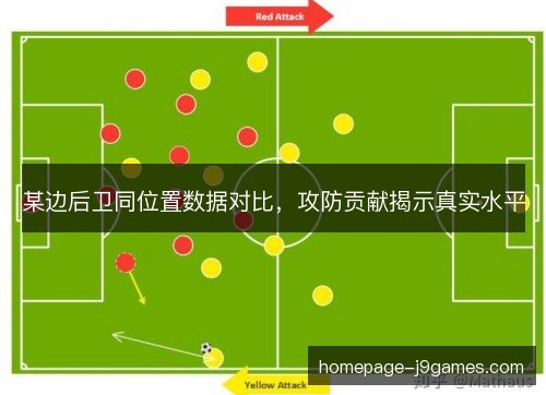 某边后卫同位置数据对比，攻防贡献揭示真实水平