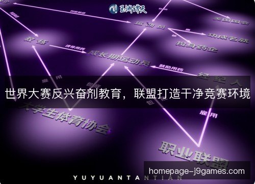 世界大赛反兴奋剂教育，联盟打造干净竞赛环境