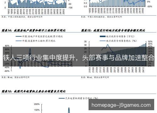 铁人三项行业集中度提升，头部赛事与品牌加速整合